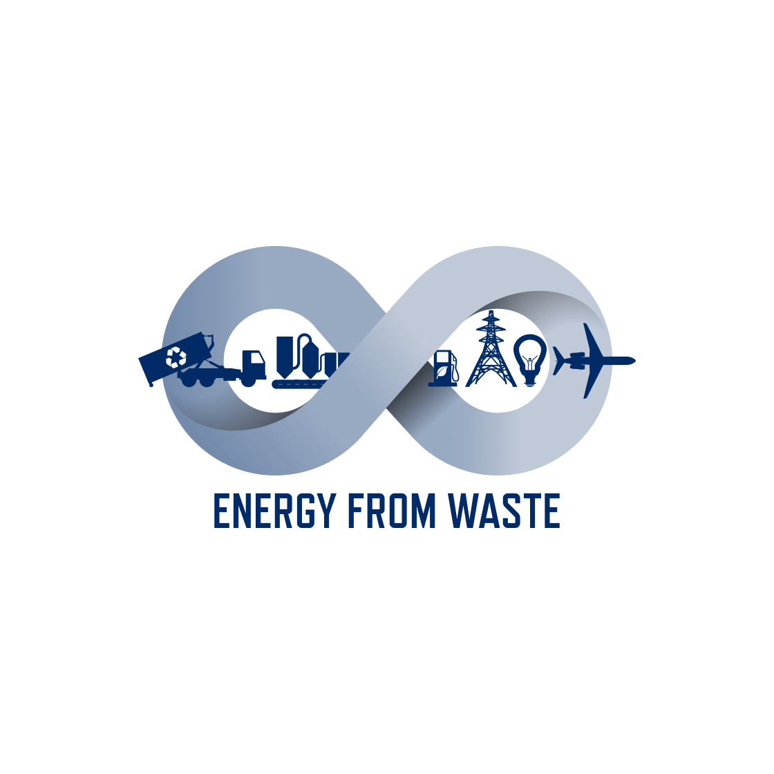 Energy from Waste logo