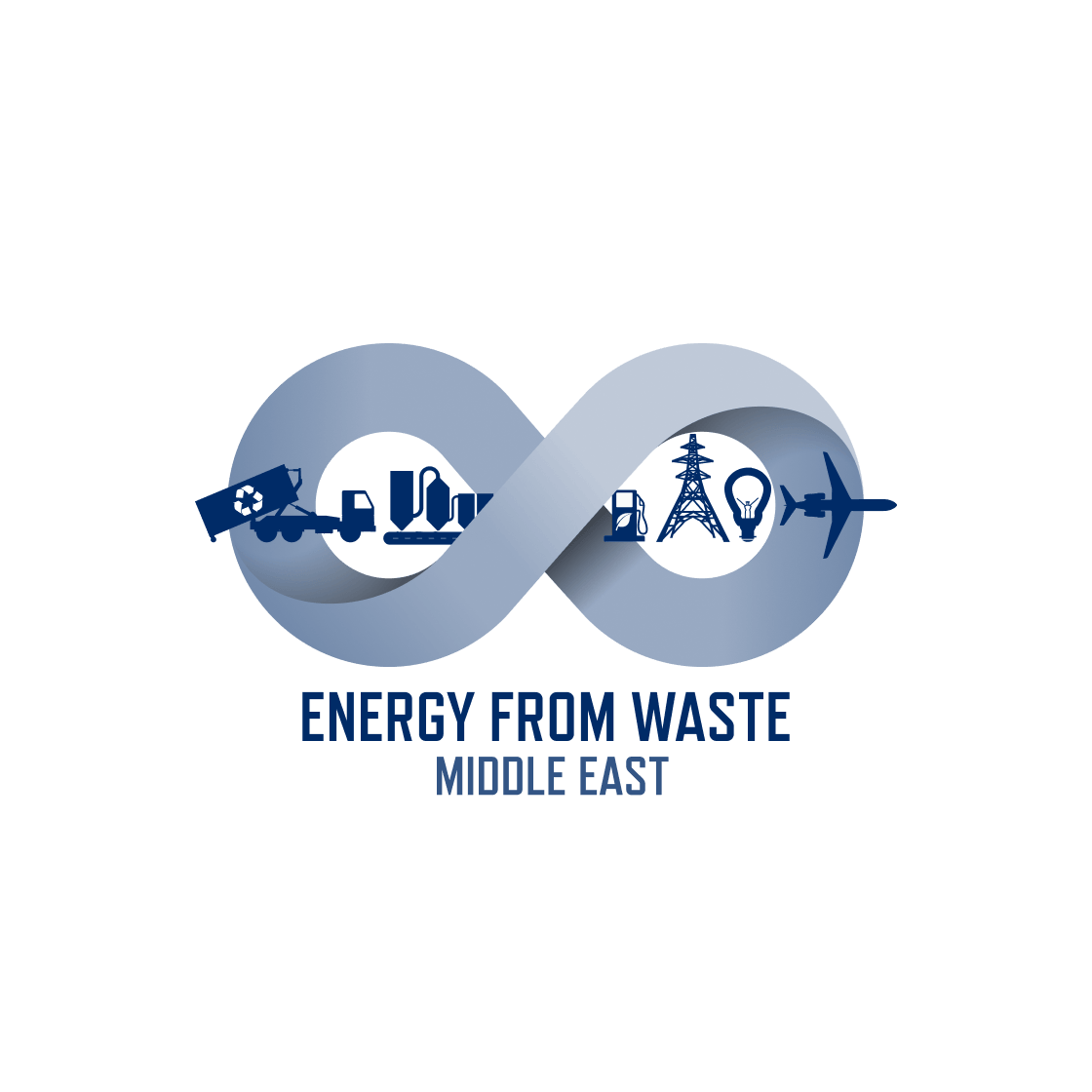 Energy from Waste Middle East logo